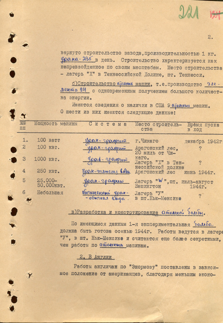 План агентурных мероприятий 